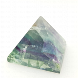 Fluorite Quartz Pyramid